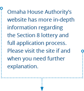 Omaha House Authority s website has more in-depth information regarding the Section 8 lottery and full application pr   