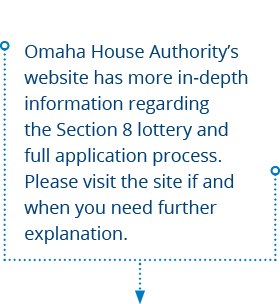 Omaha House Authority s website has more in-depth information regarding the Section 8 lottery and full application pr   